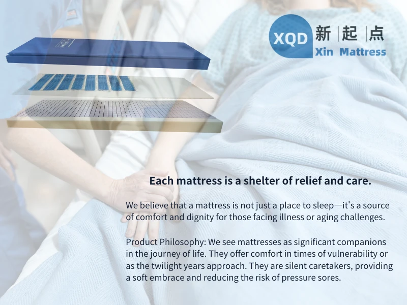 Benefits of Gel Memory Foam Mattresses for Pressure Relief and Spine Alignment