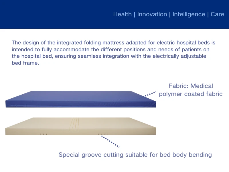 Home Care Mattresses Are Intimate Choices for Different Groups of People