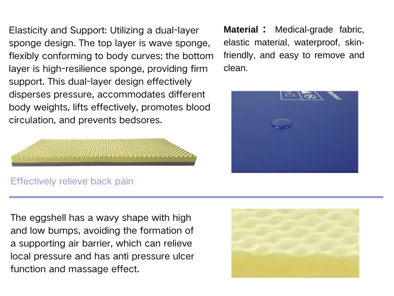 Which Type of Mattress Is Best for Back Pain