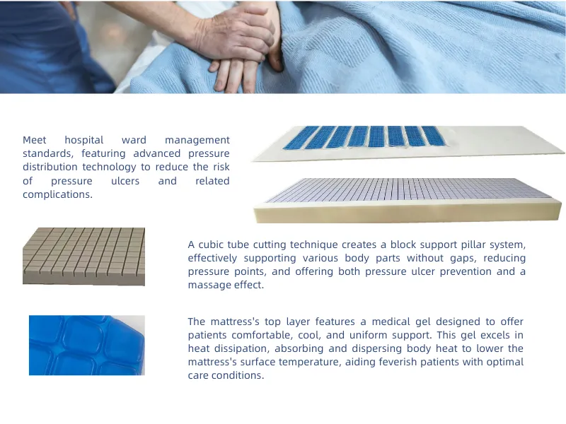 Medical-Grade Mattress Innovative Sleep Solution for Optimal Health and Comfort